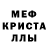 MDMA кристаллы Andrey Gorbik